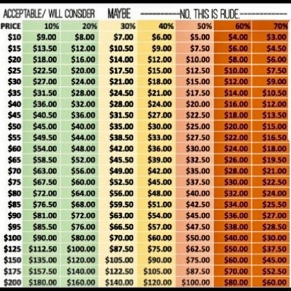 Hello. My name is Marcella. Nova is my service dog’s name. - Picture 15 of 15